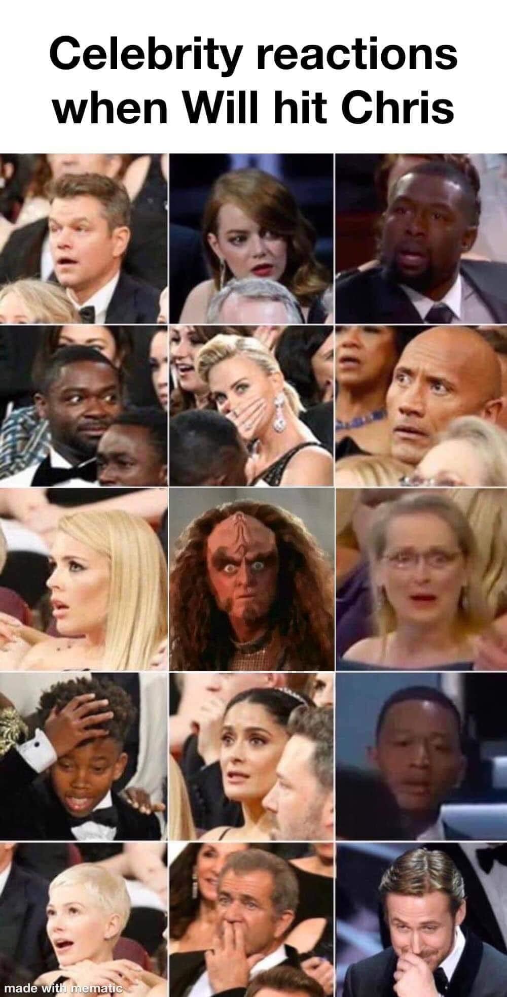 This meme is a collection of images of celebrities' reactions to a hypothetical situation where they are surprised or shocked. The text at the top of the meme reads "Celebrity reactions when Will Smith hits Chris Rock at the Oscars". The meme is likely referencing the infamous incident at the 2022 Oscars, where Will Smith slapped Chris Rock on live television.